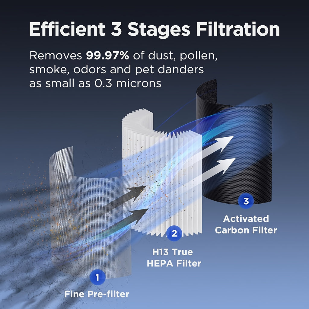 Air Purifiers Black and white